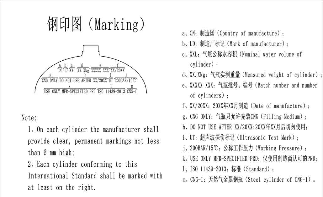 Gas cylinder steel impression Gas cylinder steel impression