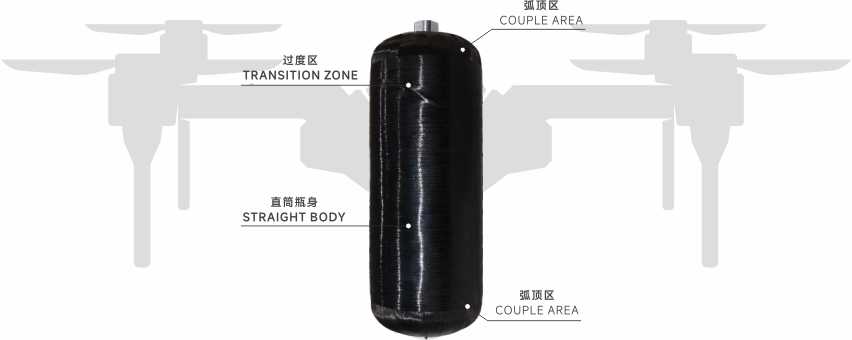 Type Four gas cylinders Type Four gas cylinders